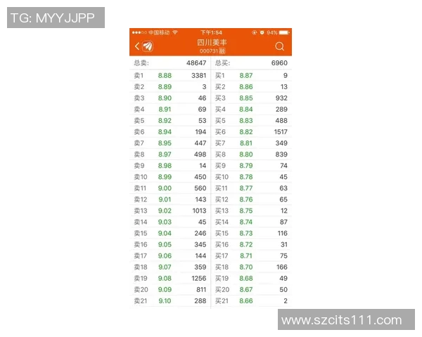 西甲2019赛季赛程分阶段详解：节奏如何影响成绩